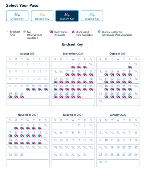 The Magic Key Reservation Calendar: Your Ticket to an Unforgettable Disney Experience